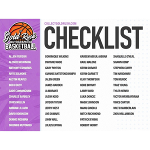 2025 Goldrush Autographed Basketball