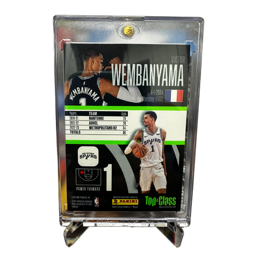 Victor Wembanyama 2024 Top Class NBA New Sensation